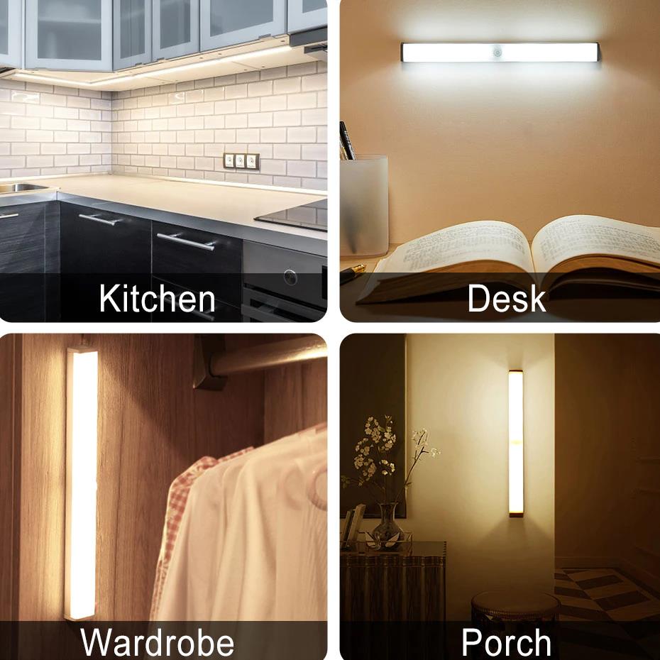 LED Closet Light