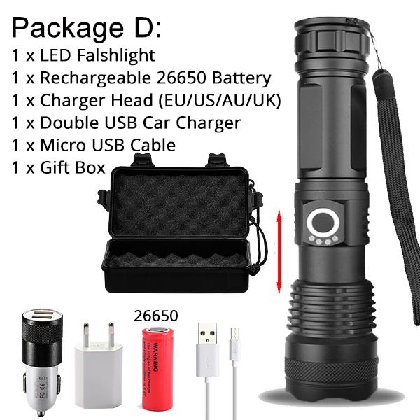 Most Powerful LED Flashlight