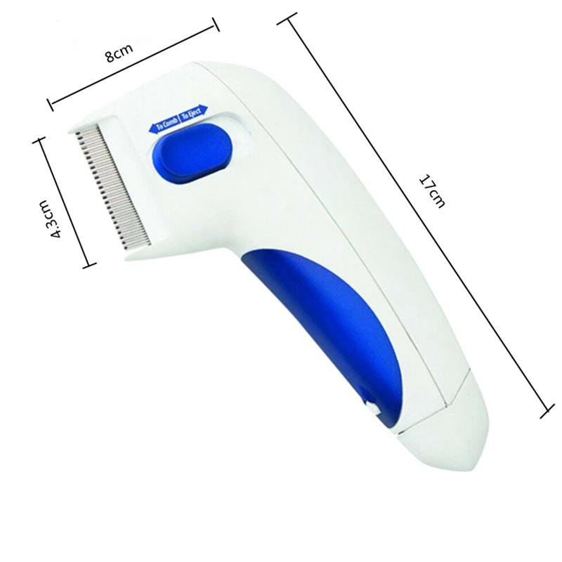 ergonomic handle