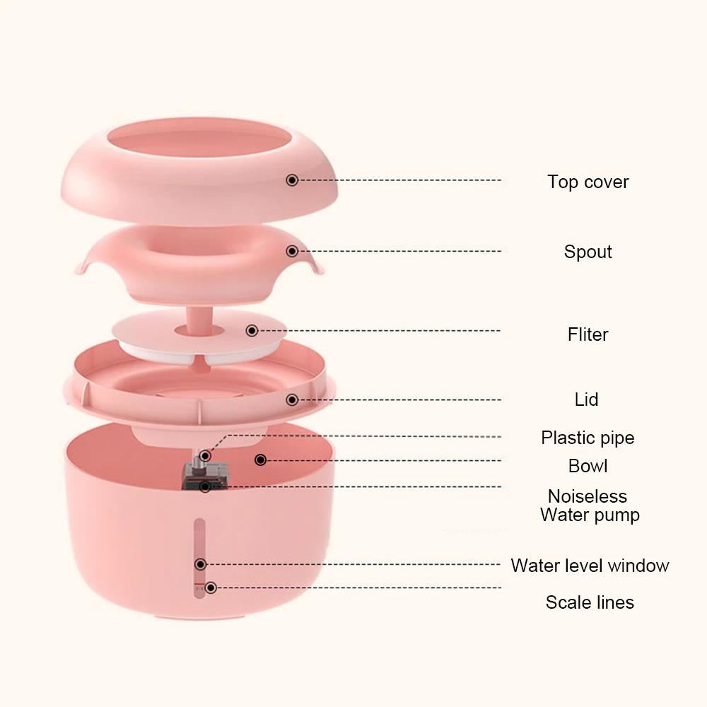 elevated dog bowls