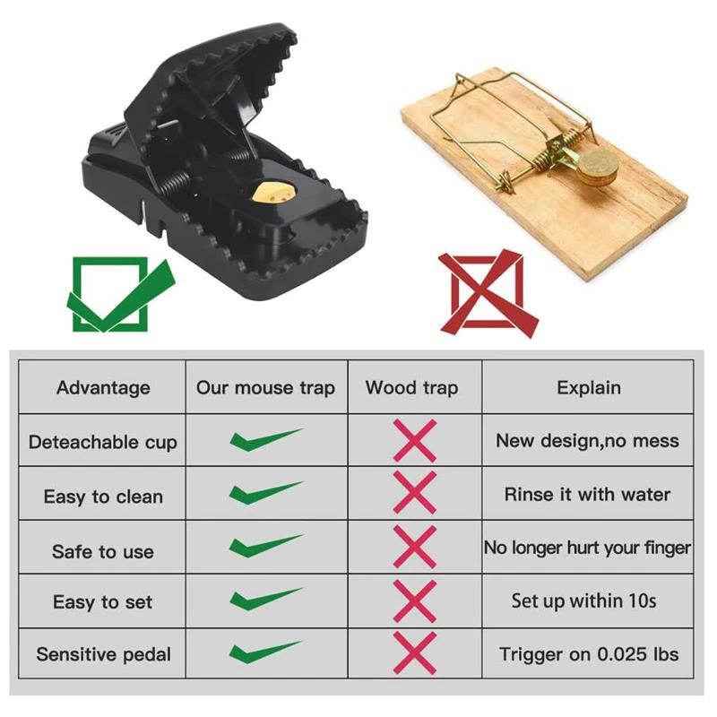 Reusable Plastic Mouse Trap