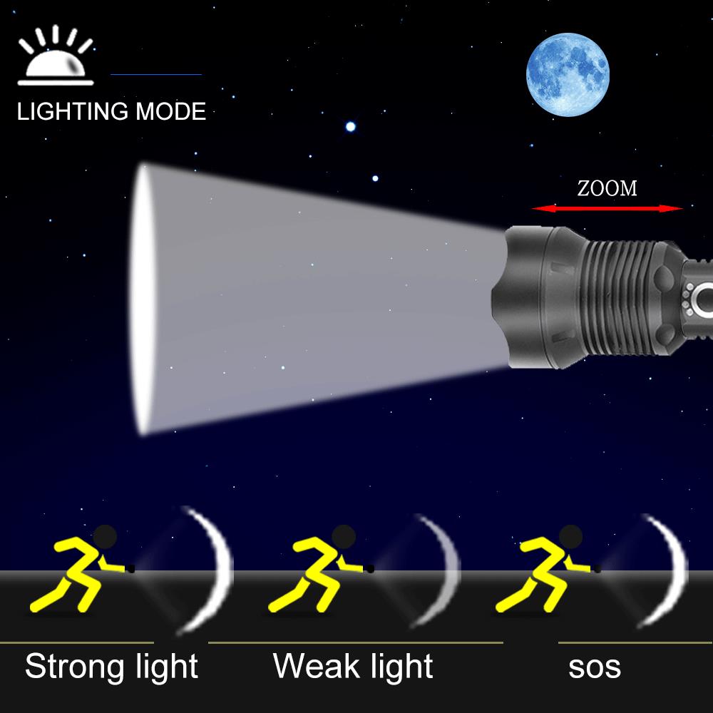 Most Powerful LED Flashlight