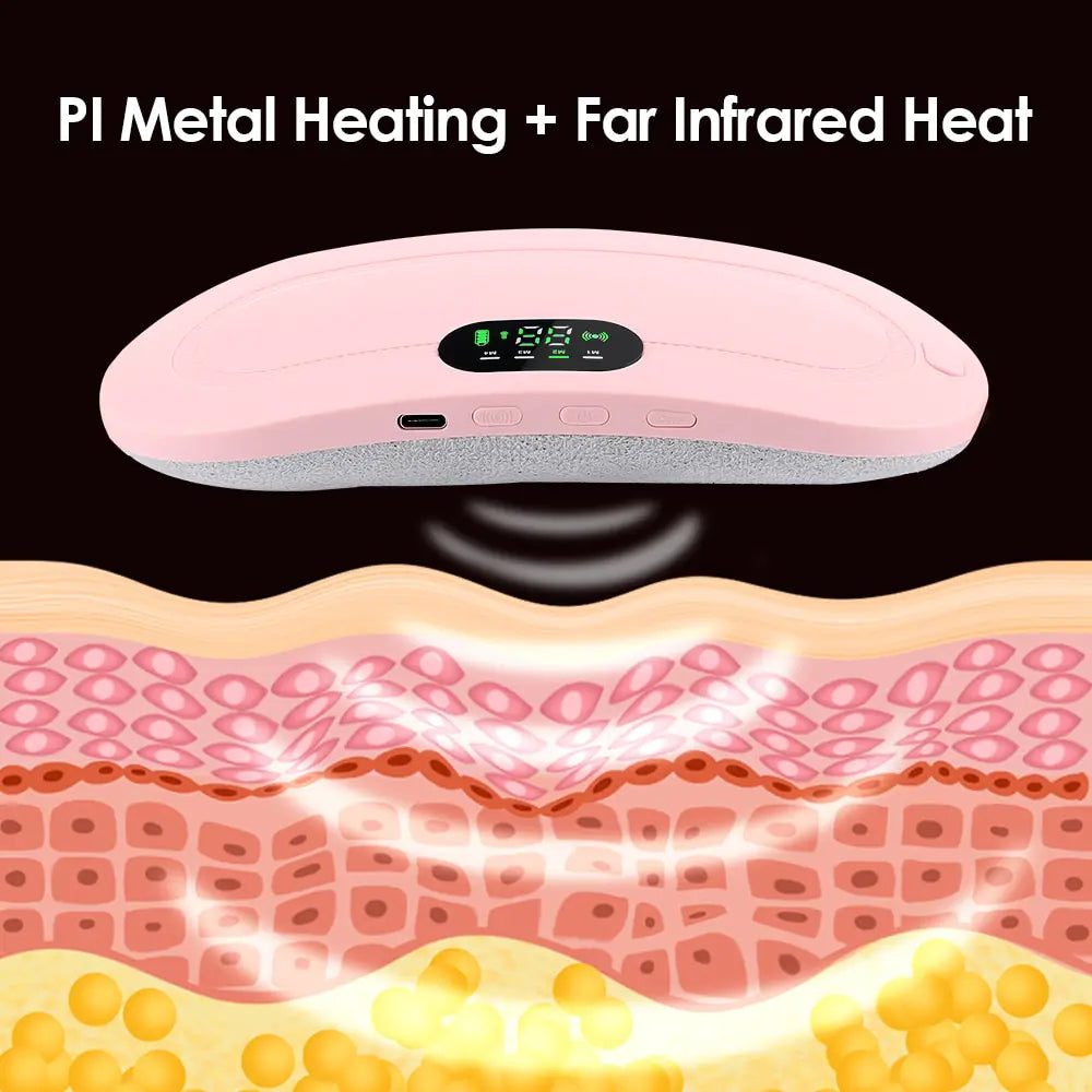 Menstrual Heating Pad